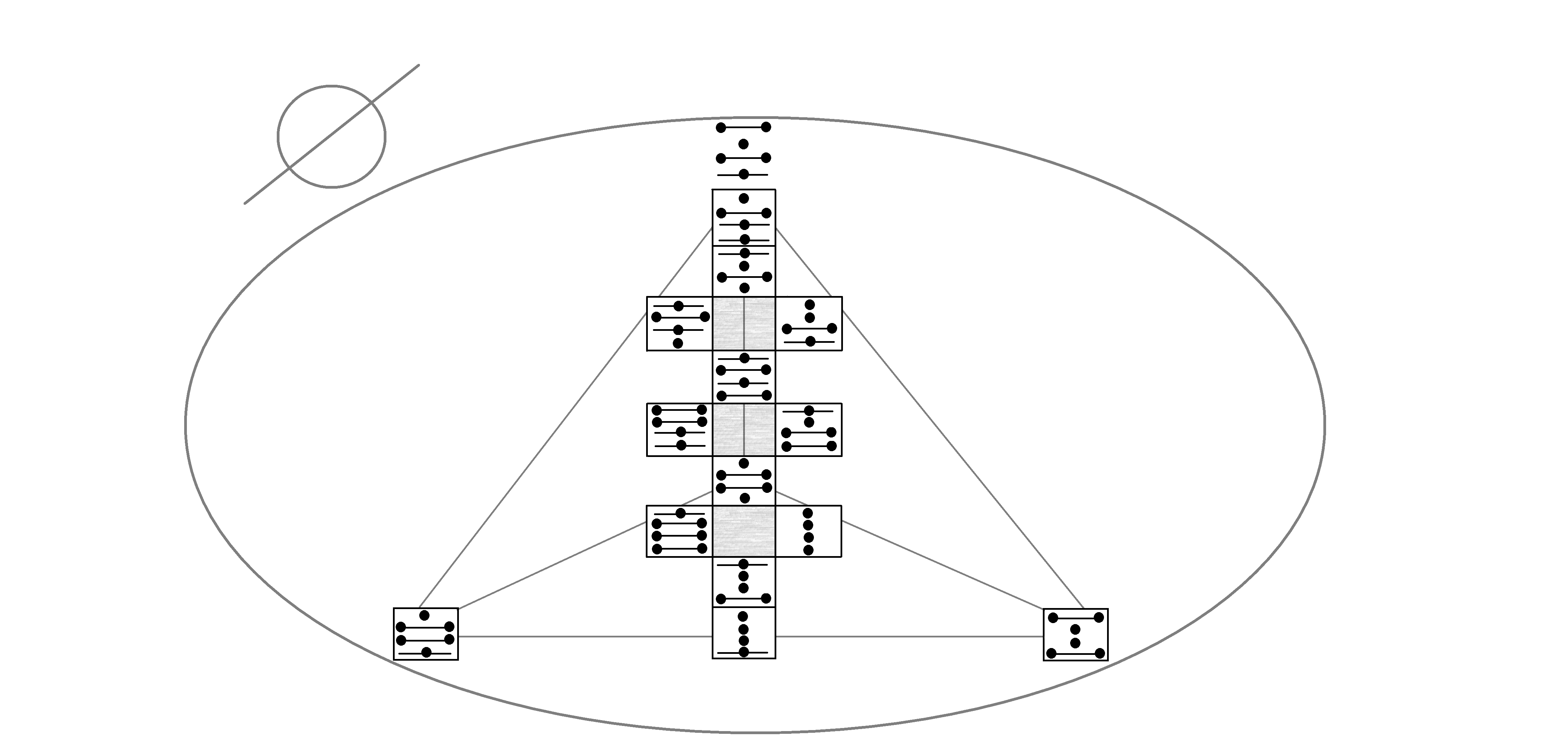 The Completed Chart