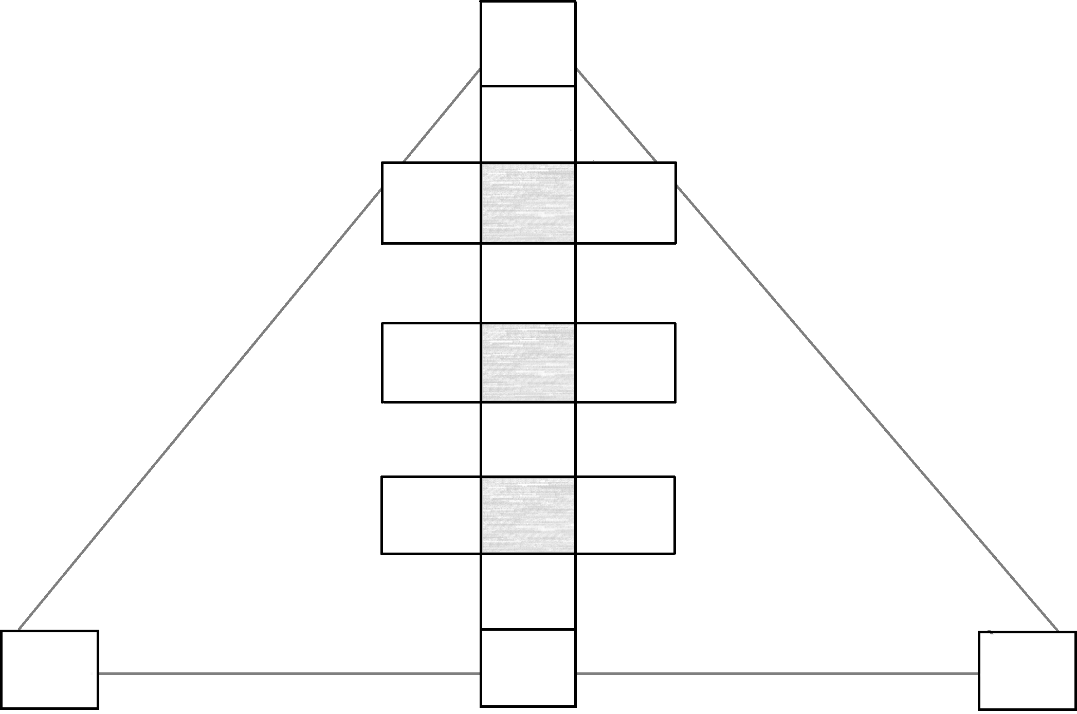 The starting point