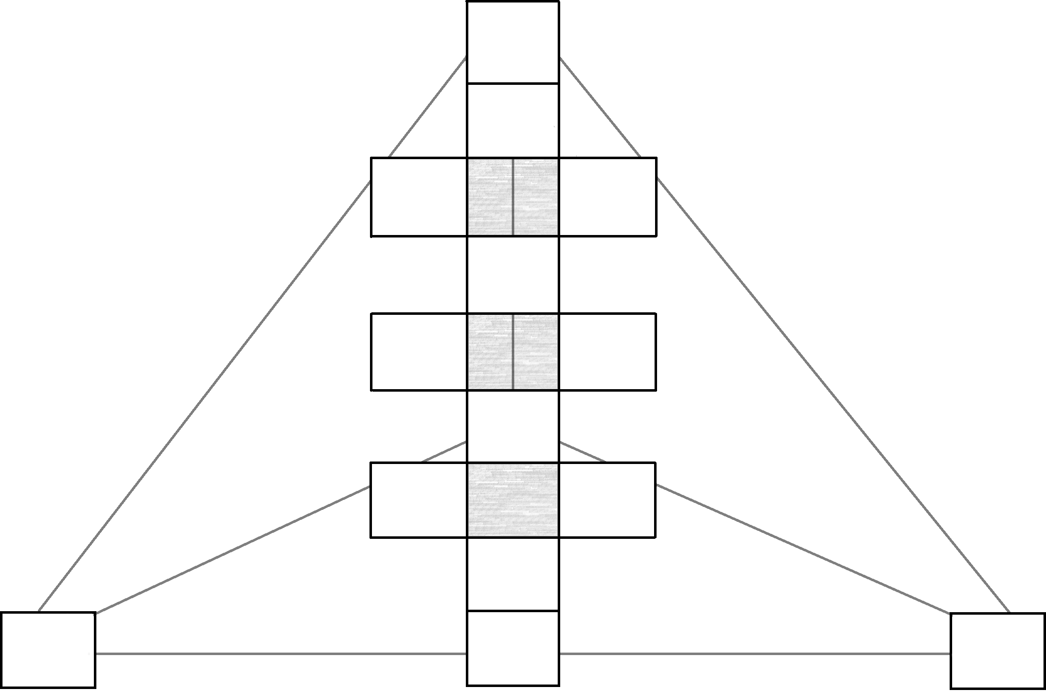 The starting point